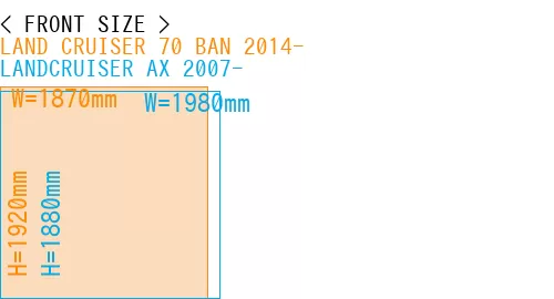 #LAND CRUISER 70 BAN 2014- + LANDCRUISER AX 2007-